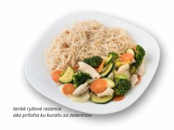 Ry�ov� rezance tenk� / hrub�